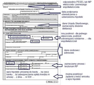 Przewodnik krok po kroku: Jak wypełnić PCC 3 przy hipotece i uniknąć kosztownych błędów